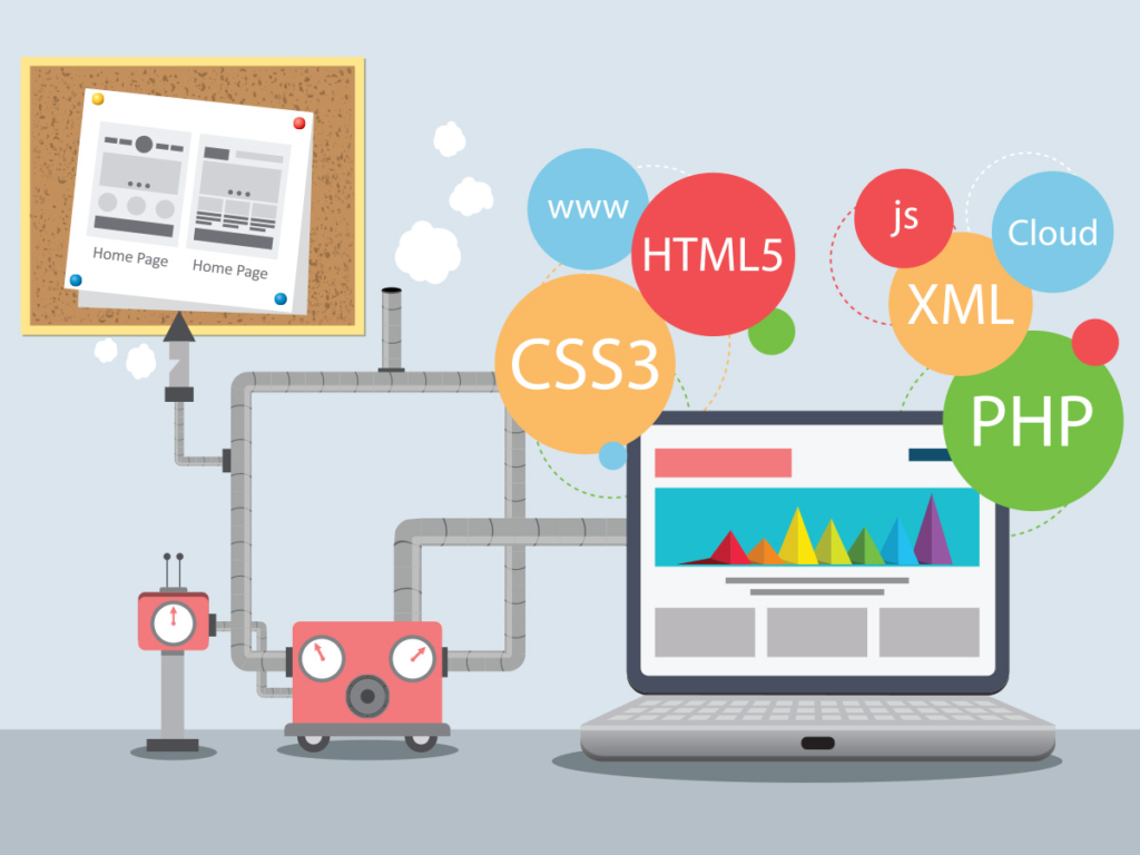 Desenvolvimento Web