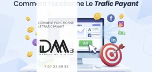 Comment Fonctionne Le Trafic Payant
